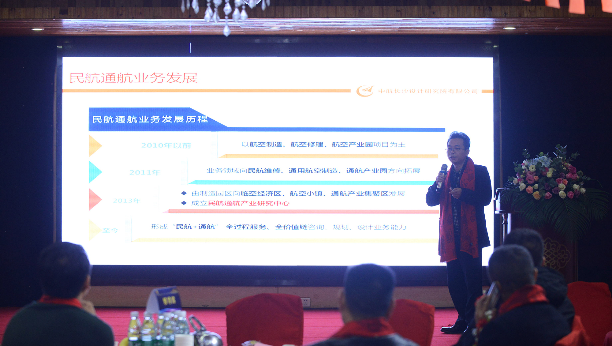 “智引未来 资本助推” ——邵商智本六组第二届项目资源对接会暨六组会员大会圆满举行