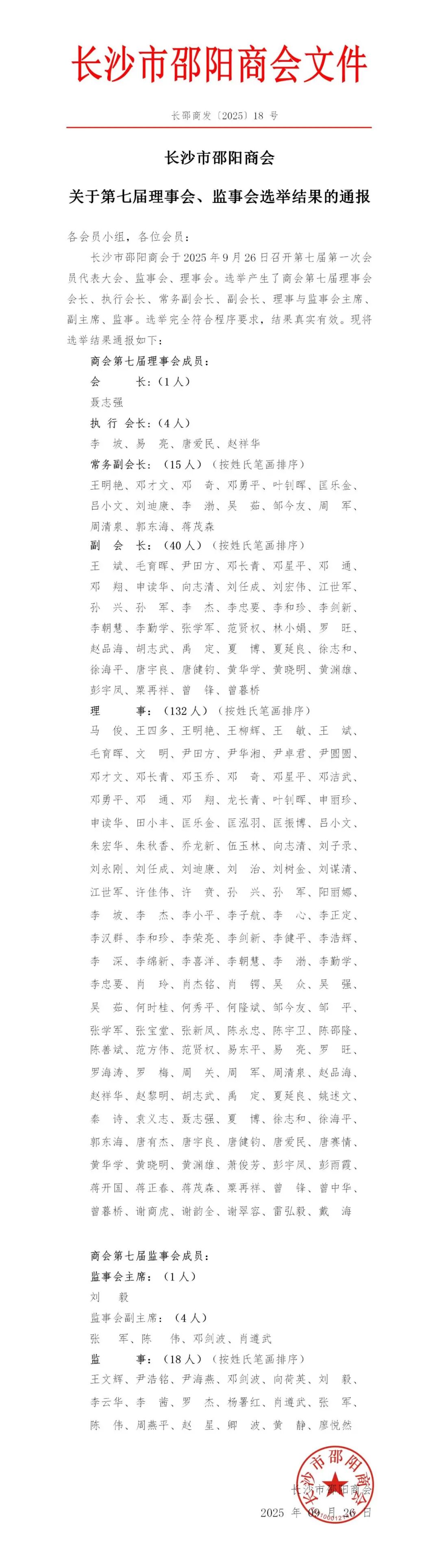 长沙市邵阳商会关于第七届理事会、监事会选举结果的通报_01(1).jpg